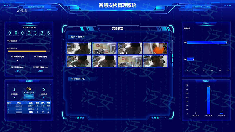 泛安安防管理平台